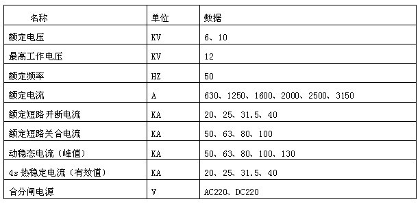 大禹電氣科技股份有限公司
