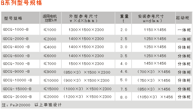 大禹電氣科技股份有限公司