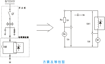 大禹電氣科技股份有限公司